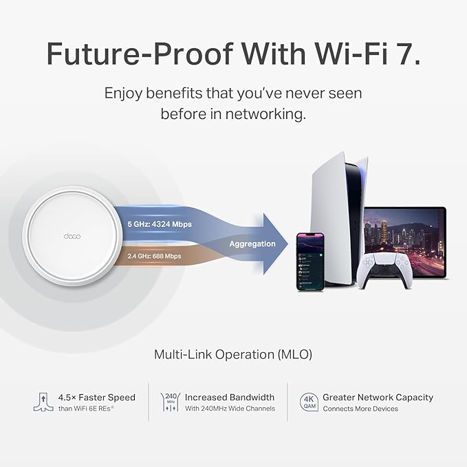 TP-Link Deco 7 BE25 Dual-Band BE5000 WiFi 7 Mesh Wi-Fi Router | 4-Stream, 240 Mhz Channels | Covers up to 2,600 Sq.Ft | 2X 2.5G Ports Wired Backhaul | VPN, MLO, HomeShield, Free Expert Help, 1-Pack