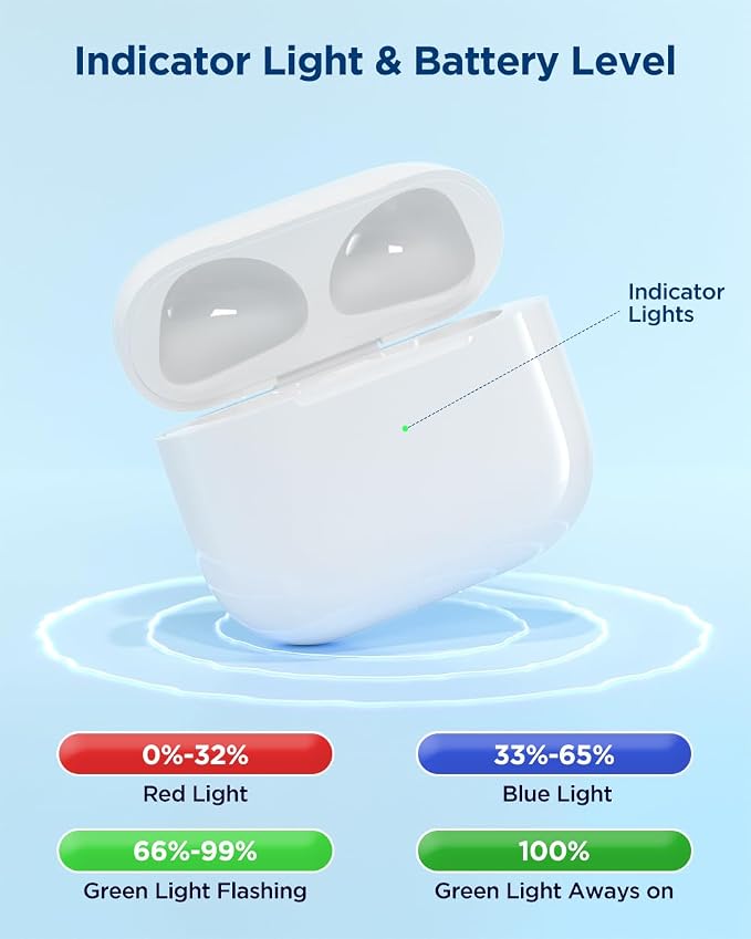 Wireless Charging Case Compatible with AirPods 3rd Generation, AirPod 3rd Gen Charger Cases Replacement with Bluetooth Pairing Sync Button (Not Pro 3)