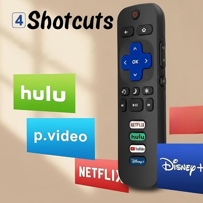2-Pack Replacement Roku TV Remote, Compatible with TCL/Onn/Hisense/Sharp/Philips/Westinghouse/Insignia/Element Roku TVs, 1 Year Warranty