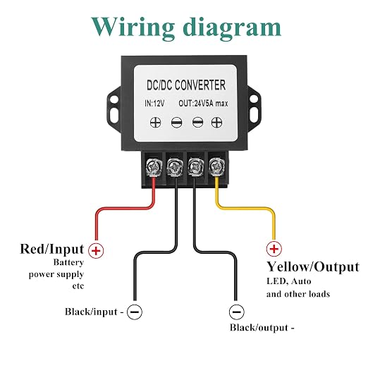 12V to 24V 5A 120W Boost Converter IP67- Dustproof Booster with Screwdriver - for Trucks/RVs/Off-Highway/Solar/for Harsh Environments - Dustproof/Vibration Resistant