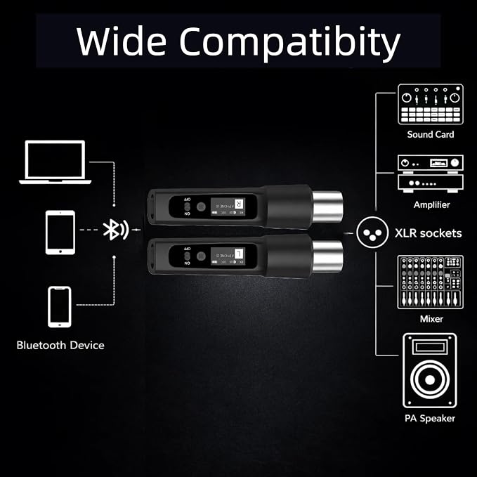 Wireless XLR Bluetooth Receiver, High-Fidelity Audio Adapter for PA Speakers, Mixers & Live Sound, OLED Display, 14H Battery