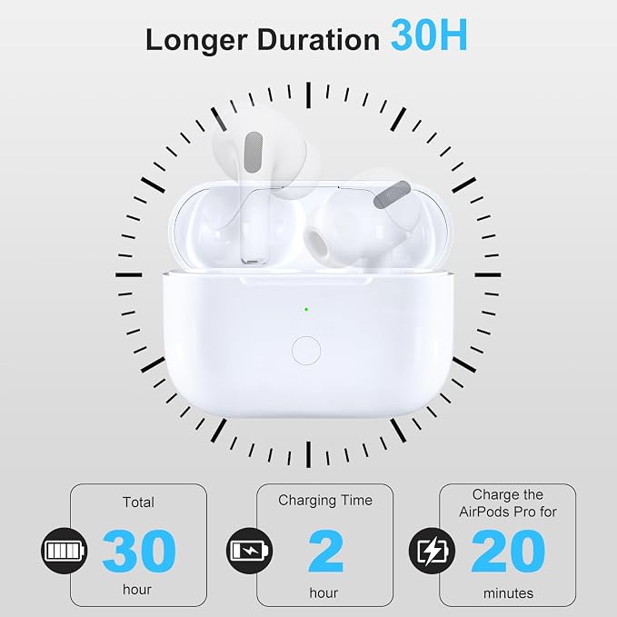Wireless Charging Case Replacement Compatible with AirPods Pro 1st & 2nd Generation, AirPods Pro 1st & 2nd Charger with Bluetooth Pairing Sync Button