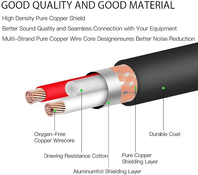 USB Guitar Cable Connect Guitar to Pc for Musical Instruments USB Interface Male to 6.35mm 1/4" Ts Electric Guitar Connector Instrument Cable for Recording 2.8m/9.2ft