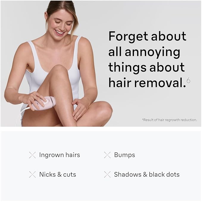 Braun IPL at Home Laser Hair Removal for Women and Men, Silk Expert Mini PL1014 with Venus Razor, Permanent Visible Hair Reduction in Hair Regrowth for Body & Face, Corded