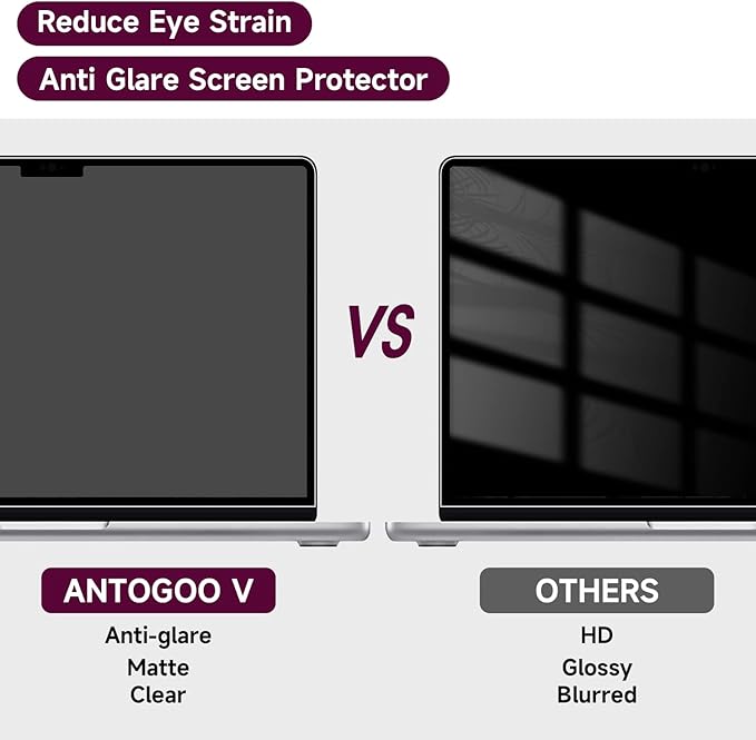 2 Pack Anti Glare Screen Protector Compatible with Macbook Pro 16 Inch (2021-2024, M4, M3, M2, M1-A3403/A2991/A2485/A2780), Anti Scratch Matte Screen Protector