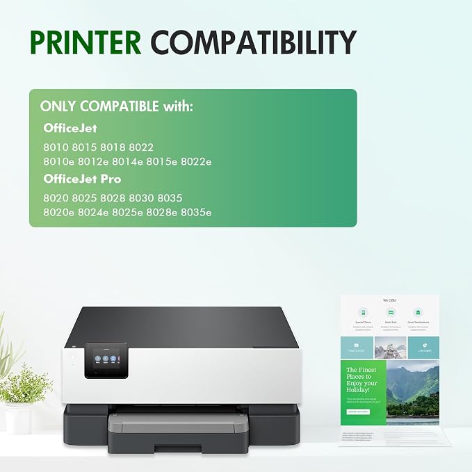Toner Bank 910XL 910 8015e Ink Cartridges Combo Pack Replacement for HP Printer 8025e 910XL/910 Black and Color Multipack for OfficeJet Pro 8015e 8025e 8020 8028e 8035e 8020e 8034e 8028 8025 8010
