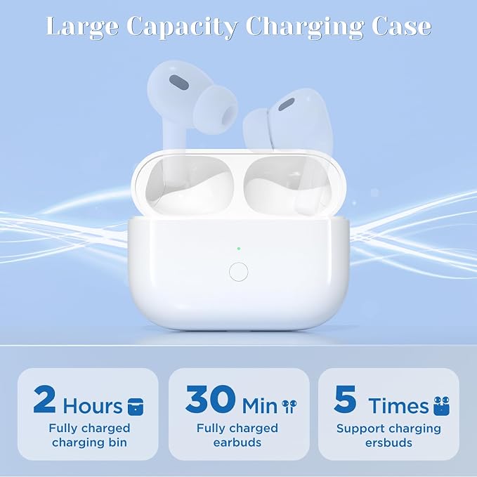 JKV Wireless Charging Replacement for AirPod Pro 1st 2st Charging Case with USB C Port, Only Compatible with AirPod Pro 2 Charging Case with Bluetooth Pairing Sync Button, no Airpod