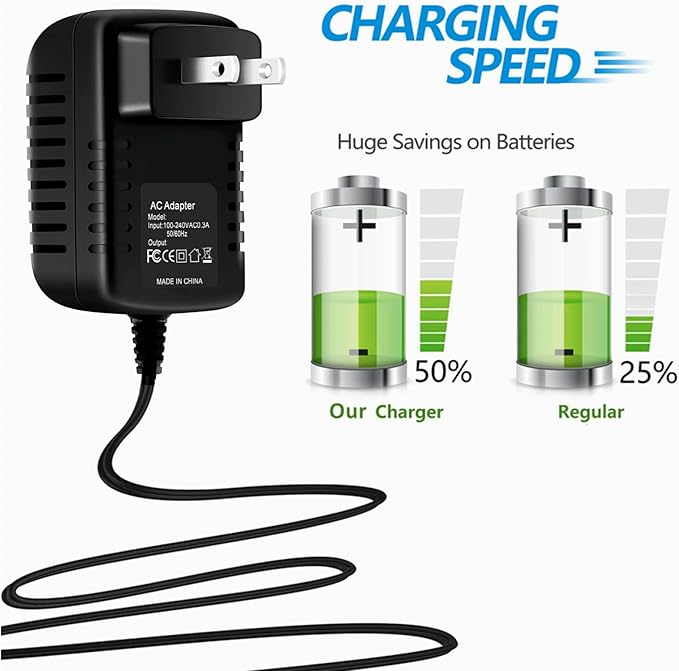 AC/DC Adapter Replacement for Orascoptic Zeon Discovery Dental Loupes Light Battery Charger