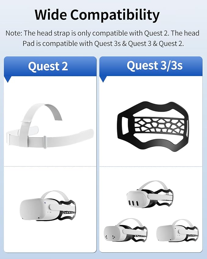 Head Strap for Oculus Quest 2,VR Headset Strap，Head Strap for Meta Quest 2 with TPU Pad, Lightweight Washable VR Accessories with Wide TPU Pad