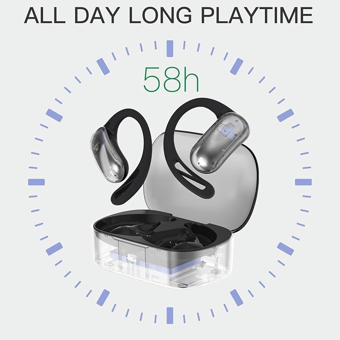 2.4GHz Wireless TV Headphones for Seniors, Open-Ear Hook Design for All-Day Comfort, Plug-and-Play (No Bluetooth), Low Latency, 50ft Range, Charging Case Transmitter with Optical & 3.5mm AUX Cables