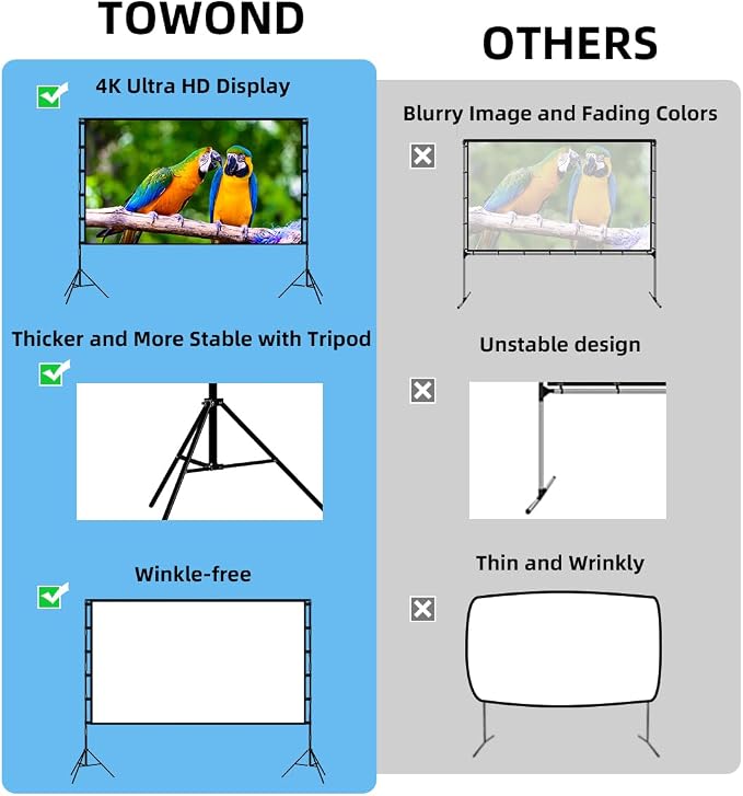 Towond 120 inch Projector Screen with Stand, 4K HD 16:9 Foldable Anti-Crease Indoor Outdoor Movie Screen, Portable Projection Screen for Backyard Theater, Camping, and Sports Viewing Parties