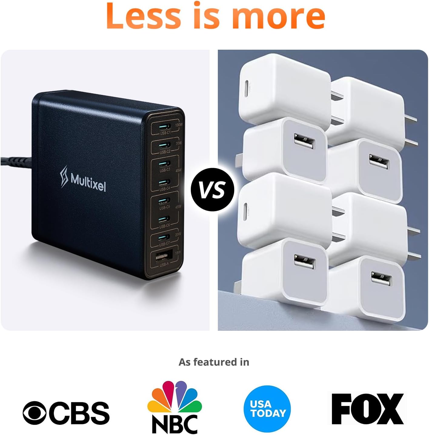 Upgraded 240W 8 Ports GaN Charger, USB Charging Hub, Multi USB C Charger Station, USB-C Charging Hub for MacBook Pro/Air/iPad Pro/iPhone/Samsung Galaxy Note