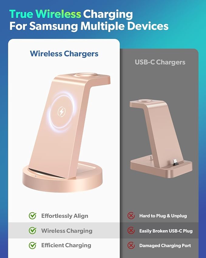 Wireless Charger for Samsung: 3 in 1 Wireless Charging Station for Samsung Galaxy Watch 8 7 6 5 4 3 Pro Classic Galaxy Buds - Rose Gold