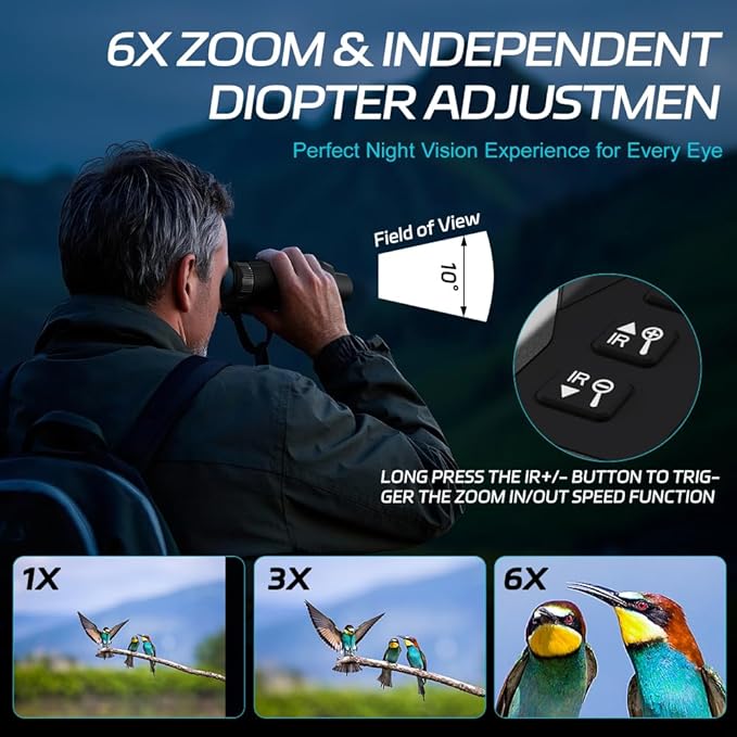 3D VR Night Vision Goggles - Rechargeable Head Mounted Binoculars, Built-in Giant Screen, 4K Video, 24MP Photos, 6X Digital Zoom, Includes 32GB TF Cards