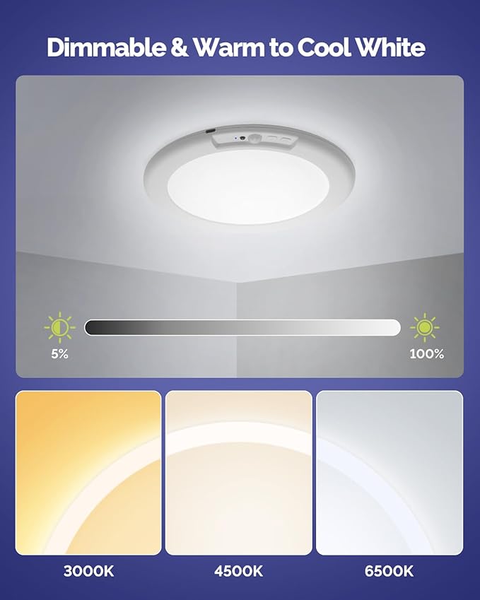 7.48" Battery Powered Ceiling Light with Remote, Rechargeable Shower Light Waterproof, Wireless Motion Sensor Ceiling Lights Indoor 3000K/4500K/6500K Dimmable for Bathroom Living Room Closet