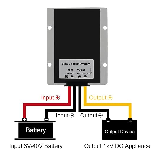 DC 8V-40V to 12V 20A Buck Boost Converter Step Down/Up Regulator Voltage Reducer Converter Waterproof Regulated DC Power Supply for Golf Cart Club Car LED Light