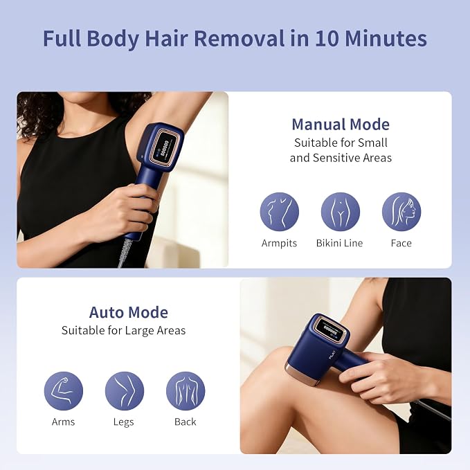 MLAY IPL Laser Hair Removal, Hair Removal Device with Ice Cooling Painless Hair Removal for Women & Men, Permanent Hair Removal at Home for Arms Armpits Face Legs Bikini Line, 5 Energy Levels, 2 Heads