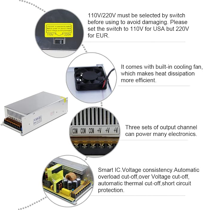 ALITOVE DC 24V 20A 480W Power Supply Transformer Switch AC 110V / 220V to DC 24V 20amp Universal Regulated Switching Adapter Converter for LED Strip Light CCTV Camera Security System