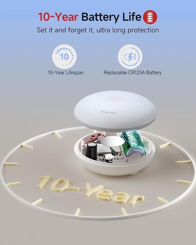 Heiman Water Leak Detector for Home, Water Sensor Alarm Leak Detector, Battery Operated Flood Smart WiFi Water Sensor for Basement/Sump Pump, Real-Time App Alert and Sound Alarm, 3-Pack with Gateway