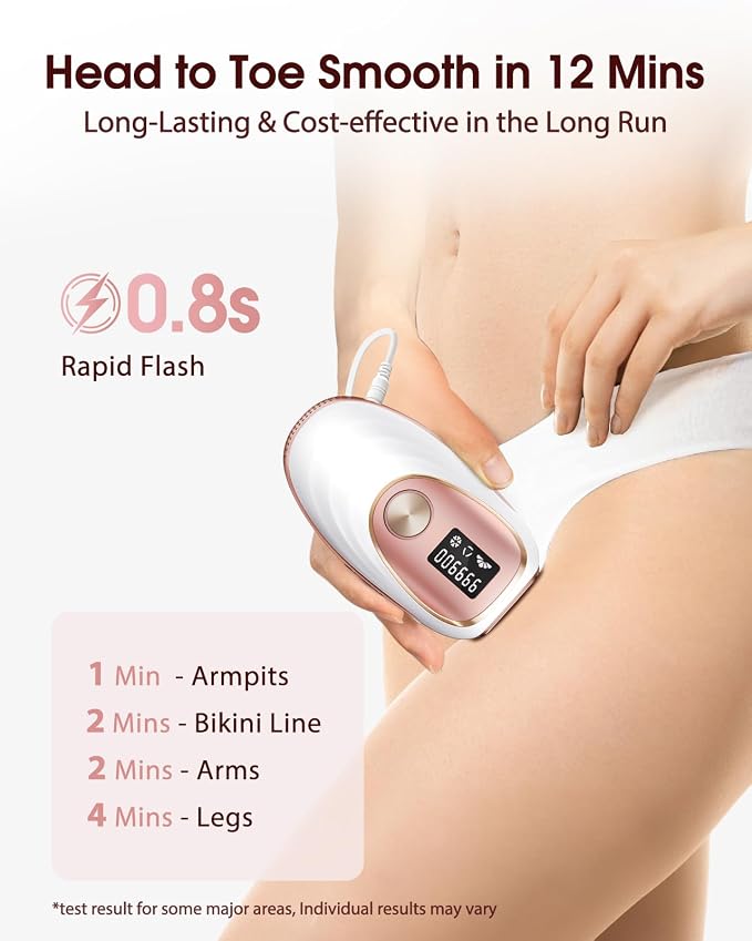 LYSMOSKI Laser Hair Removal, IPL Hair Removal with Ice-Cooling System for Painless & Long-Lasting Result, Safe At-Home Hair Remover Device for Armpits Back Legs Arms Face Bikini Line, Rose Gold