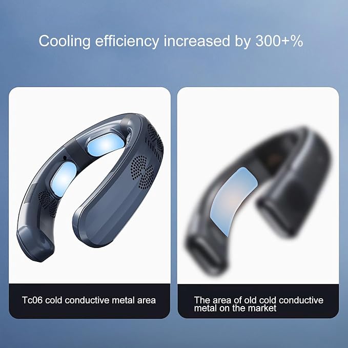 Haofy Rechargeable Bladeless Neck Fan, Portable Cooling Air Conditioner for Outdoor Work, Gym, Office, Travel, Lawn Trimming, Yard Work, 3 Heating Modes (Navy Blue 4)