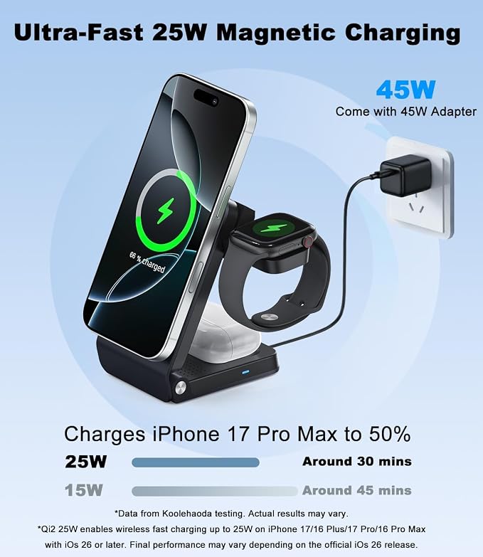 3 in 1 Wireless Charging Station with TEC Active Cooling, Qi2.2 25W Fast Charger for MagSafe Magnetic Foldable Charger Stand