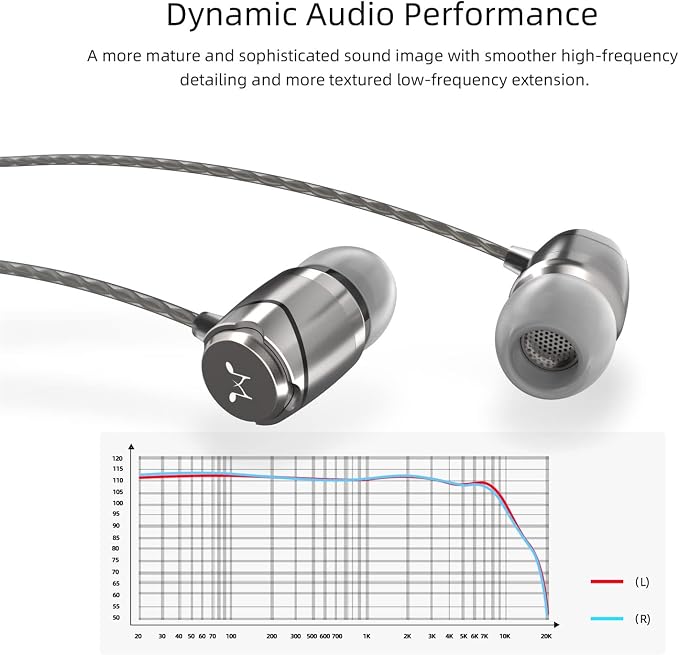 SoundMAGIC E11 Wired Earbuds, No Mic, Hi-Fi Stereo, 3.5mm Jack, Gunmetal | Balanced accurate sound, rich bass, full aluminium housing, silver-plated cable, comfortable fit