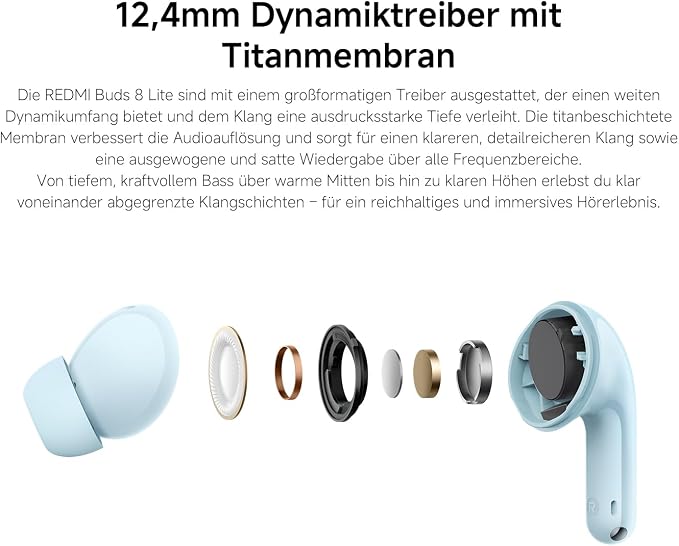 Redmi Buds 8 Lite Wireless Earbuds, 42dB Hybrid Active Noise Cancellation, 8H/36H Battery, 12.4mm Dynamic Driver, Fast Charging, Dual-Mic Clear Calls, Google Fast Pair, Blue
