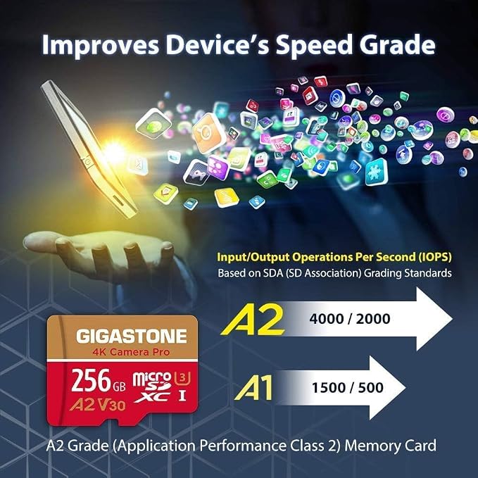 [5-Years Data Recovery] Gigastone 256GB Micro SD Card, 4K Camera Pro, A2 V30 UHS-I U3, Up to 100MB/s, for Smartphone, GoPro, Action Cam, 4K UHD Video, Nintendo Switch, with Adapter & USB-C Reader