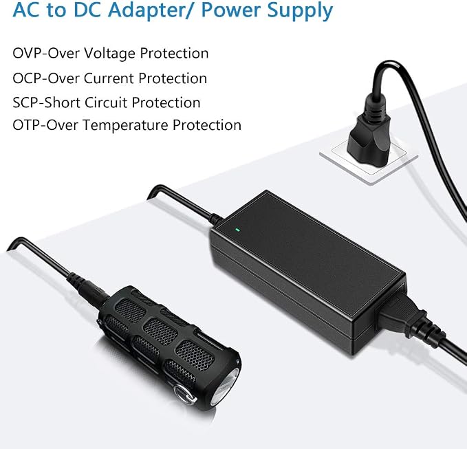 SHNITPWR 24V DC Power Supply 24 Volt 5A 120W Power Adapter 100V~240V AC to DC Converter Transformer 5.5x2.5mm Plug for 5050 3528 LED Strip Light 3D Printer LED Driver CCTV Security System LCD Monitor