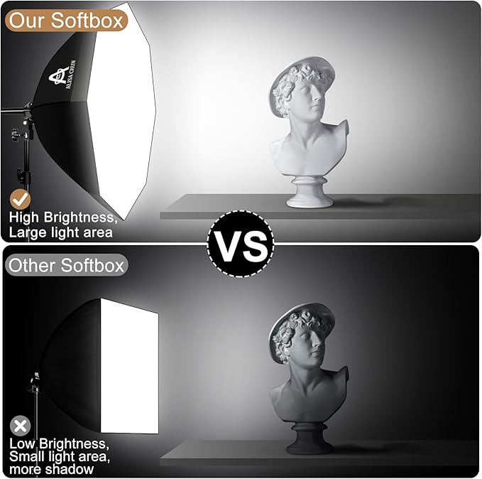 Softbox Photography Lighting Kit,22"X22" Soft Box Lighting Set with Double 85W 3000-7500K LED Bulbs，Photo Studio Equipment for Photography,Podcast Lighting，Shooting，Video Recording