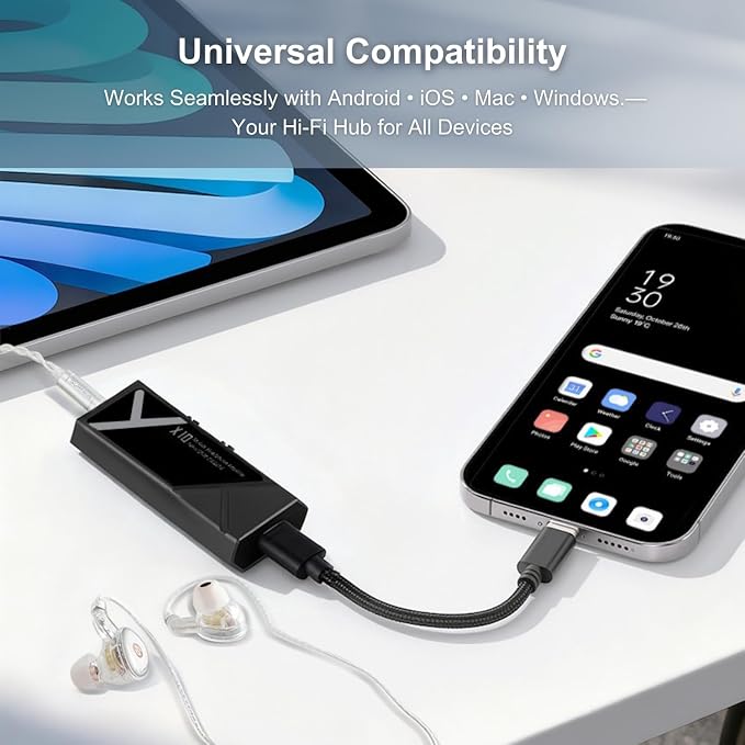 Surfans X10 Portable DAC Headphone Amplifier, USB-C DAC Dongle with 3.5mm & 4.4mm Balanced Outputs, Up to 522mW, ES9028Q2M Hi-Res Audio Adapter for IEMs/Headphones, iPhone/Android,PC/Mac