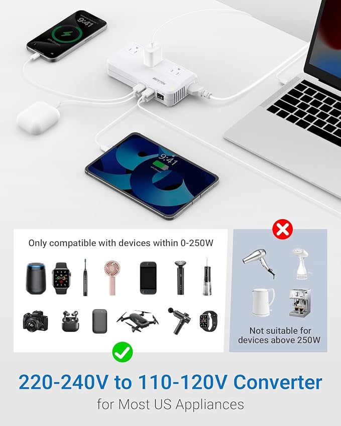 BESTEK 220v to 110v Voltage Converter, US to Europe Converter with 4 USB, 250W Power Converter for European Travel, (EU/UK/AU/JP/India/South Africa 5 Universal Plug Adapter)