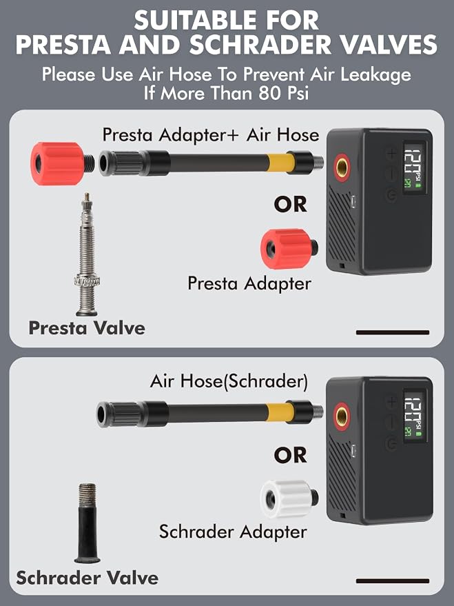 GPUTEK Mini Bike Tire Air Pump: Fast Inflate Portable Small Bicycle Electric Pump for Presta and Schrader Valves, 120 Psi High Pressure Pump with Digital Gauge for Road Bike, Mountain Bike, E-Bike