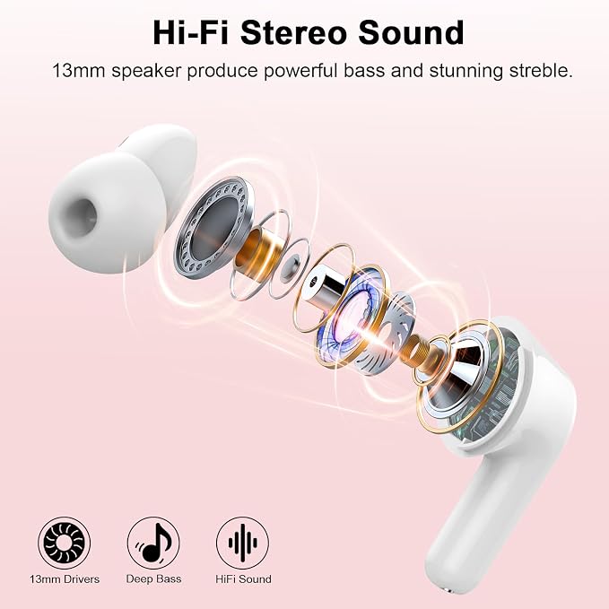 Jxrev 2026 Upgraded Wireless Earbuds, 50H Playtime Bluetooth 5.4 Headphones with 4 ENC Noise Cancelling Mics, IP7 Waterproof in Ear Earphones, LED Display Fast Charging Case, HiFi Stereo Deep Bass