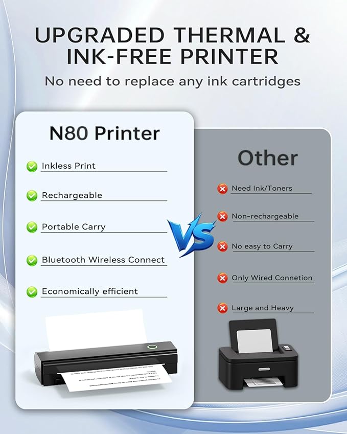 Portable Printers Wireless for Travel, N80 Wireless Thermal Printer Bluetooth Inkless Printer Support 8.5" X 11" US Letter & A4, Compatible with iOS, Laptop, Android