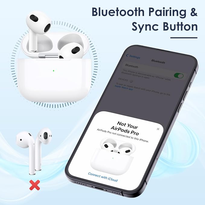 Wireless Charging Case Replacement Charging Case for AirPods 3rd Generation Charging case, Only Compatible with AirPod 3rd Gen Charging Case (Not Pro 3), with Blue-Tooth Sync Button,(L-Port)