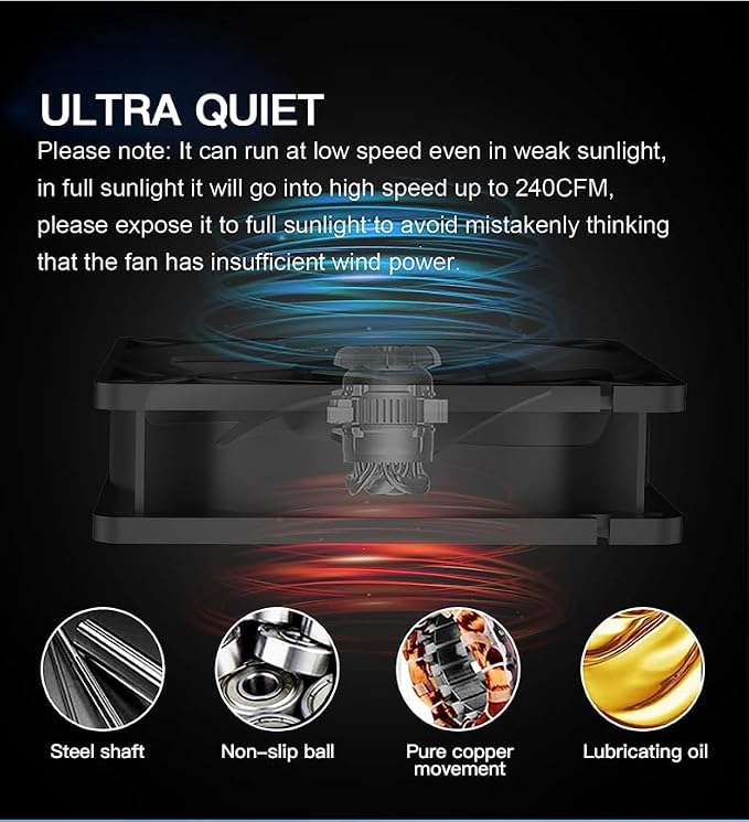 10W Solar Fan, Dual Metal Shell Exhaust Fan Kit for Chicken Coops, Greenhouses, Sheds, Pet Houses, and Windows, chicken coop accessories