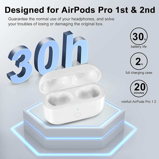 Wireless Charging Case Replacement Compatible with AirPod Pro 1st & 2nd Generation, Air Pod Pro 1 2 Charger Case with Bluetooth Pairing Sync Button