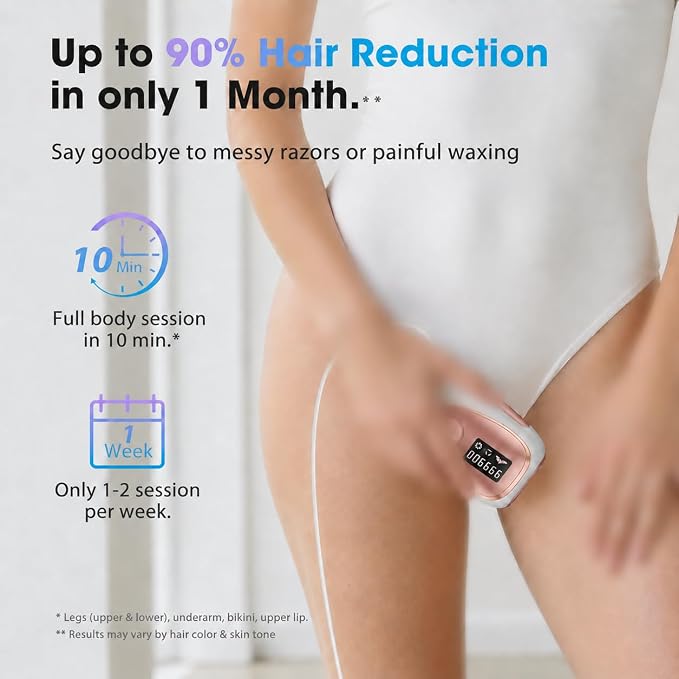 IPL Laser Hair Removal Device for Women & Men - Home 45°F Ice-Cooling Contact for Painless & Long-Lasting Results, 86% Hair Reduction in 3 Weeks for Full Body & Bikini Line, Off White