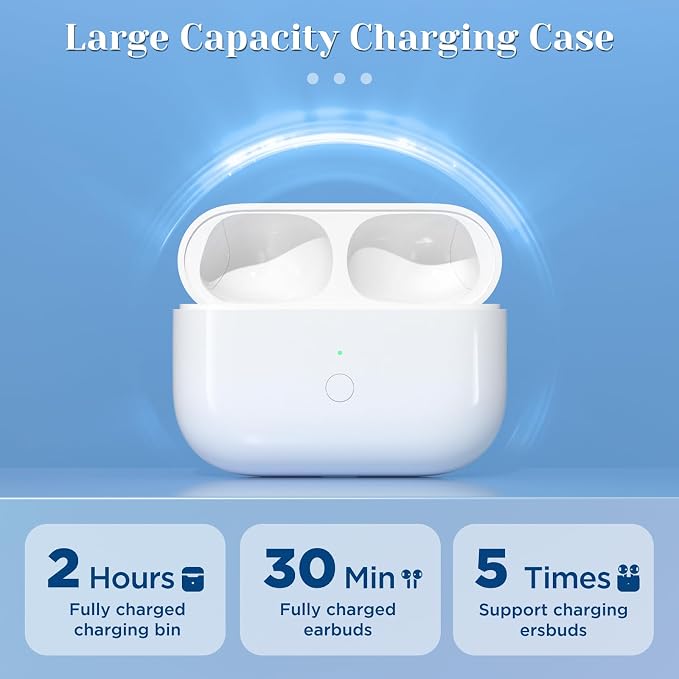 Compatible for AirPods Pro 1st 2nd Gen Wireless Charging Case, Replacement for Airpod Pro 2 Charging Case with Bluetooth Pairing Sync Button