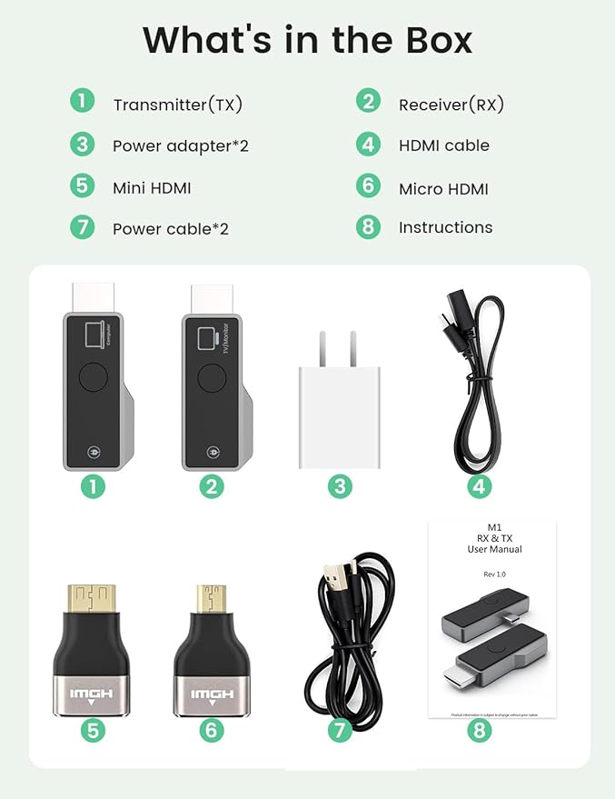 Wireless HDMI Transmitter and Receiver, Tiny Plug & Play 2.4G/5G Portable Wireless HDMI Extender Transmitter and Receive for Streaming Video/Audio from Laptop/PC to HDTV/Projector/Monitor