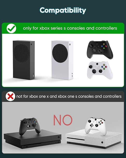 Cooling Stand for Xbox Series S Console with 15 Light Modes, MENEEA Dual Fast Charger Station with 2x1400mAH Batteries,Cooler System Accessories with 3-Speed Adjustable Fan, 2.0 USB Port