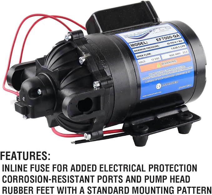 Everflo 12V On-Demand Diaphragm Sprayer Pump - 7.0GPM, 60 PSI, Quick Attach Ports