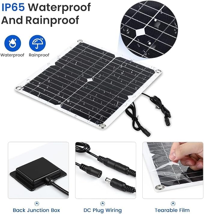 12W Solar Fan, IP65 Waterproof Solar Exhaust Fan for Chicken Coops, Greenhouses, Sheds, Pet Houses & Window Venting (Dual Fan)