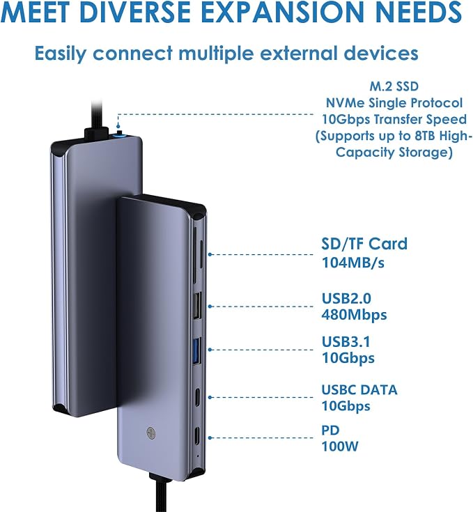 7-in-1 USB C Hub with M.2 NVMe SSD Enclosure, 10Gbps USB-C/3.1 Gen2, 100W PD, USB 2.0, PCIe 3.0 Support for MacBook Pro & Type-C Devices