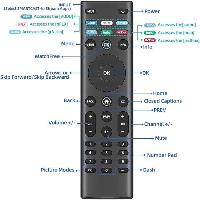 for VIZIO-Smart-TV-Remote-Control, Universal Replacement XRT140 for VIZIO All LED LCD HD 4K UHD HDR Smart TVs