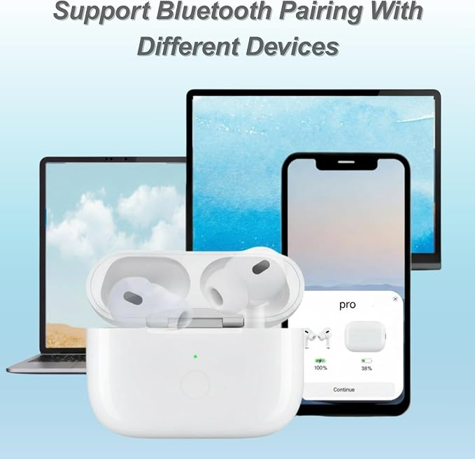 Replacement Charging Case for AirPod Pro 2 and 1 gen, Wireless Charging Cases Compatible with AirPod Pro 1st / 2nd, Wired and Wireless Charging, Bluetooth Pairing Sync, USB C Port