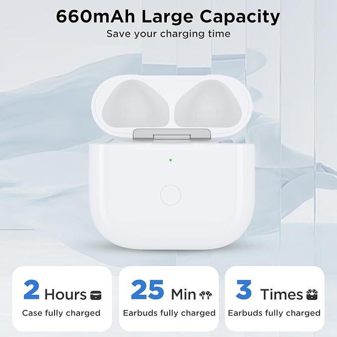 Wireless Charging Case for Airpods 4th Generation with USB-C Port, Replacement Charger Cases Compatible with AirPod 4 Gen, Air Pod 4th Type-C Charger with Pairing Sync Function