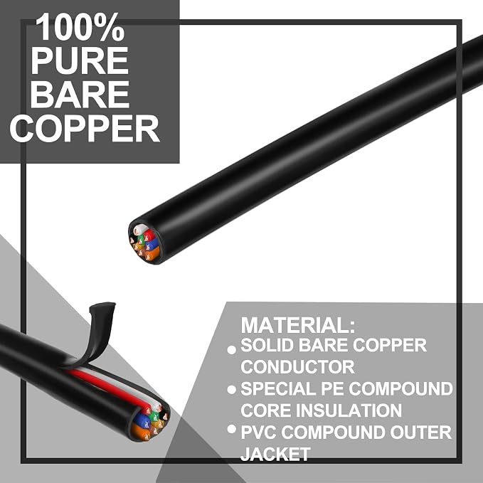 Hoolerry Solid Sprinkler System Wire 18 Gauge Irrigation Wire with UV Resistant PVC Jacket Sprinkler Cable for Underground Irrigation Field Central Control System 30v Ul Listed(18/8, 250 Ft)